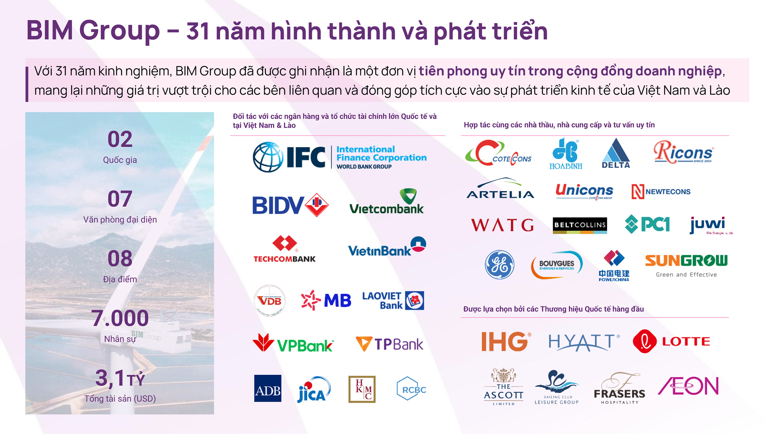 giới thiệu Bim Group