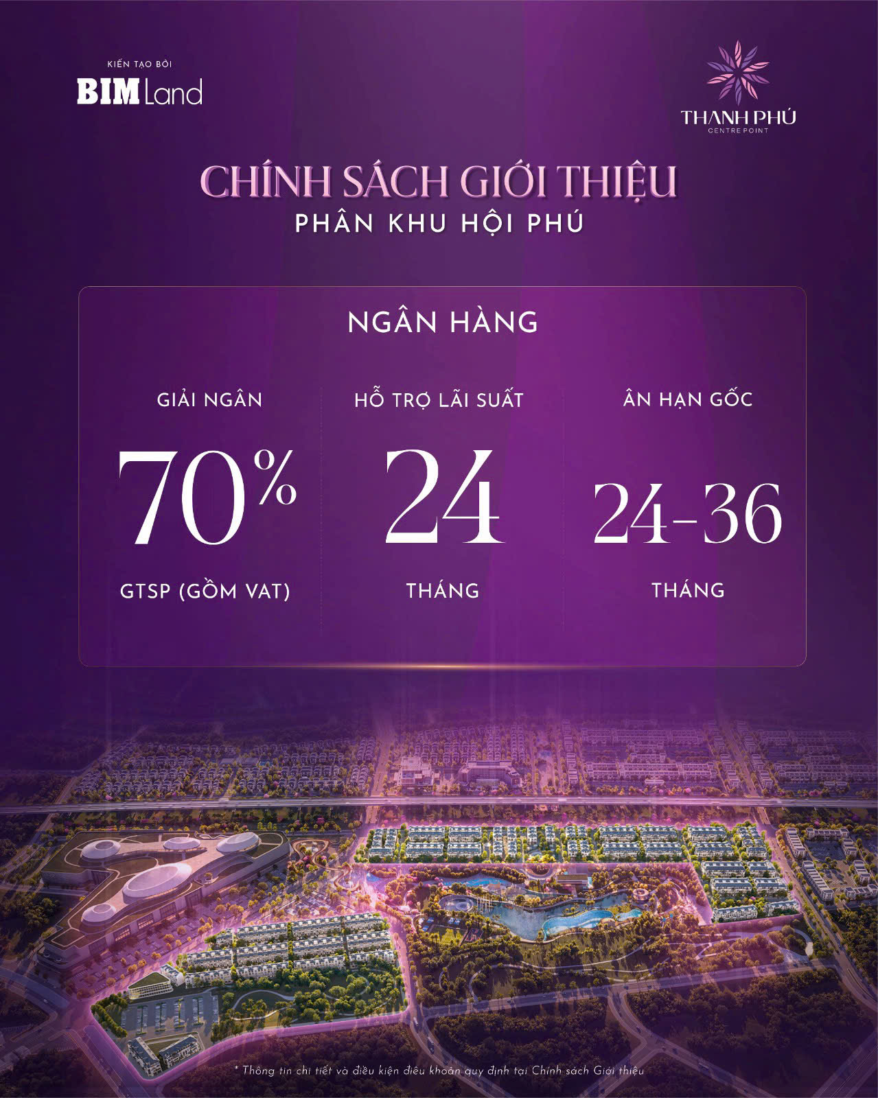 chính sách Thanh Phú Centre Point